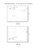 Small Molecule Compounds for the Control of Nematodes diagram and image