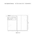 Small Molecule Compounds for the Control of Nematodes diagram and image