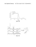 Small Molecule Compounds for the Control of Nematodes diagram and image