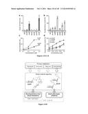 Small Molecule Compounds for the Control of Nematodes diagram and image