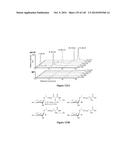 Small Molecule Compounds for the Control of Nematodes diagram and image