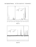 Small Molecule Compounds for the Control of Nematodes diagram and image