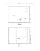 Small Molecule Compounds for the Control of Nematodes diagram and image