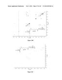 Small Molecule Compounds for the Control of Nematodes diagram and image