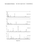 Small Molecule Compounds for the Control of Nematodes diagram and image