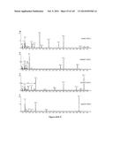 Small Molecule Compounds for the Control of Nematodes diagram and image