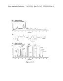 Small Molecule Compounds for the Control of Nematodes diagram and image