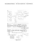 Small Molecule Compounds for the Control of Nematodes diagram and image