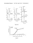 Small Molecule Compounds for the Control of Nematodes diagram and image