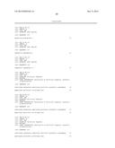 REDUCTION OF OFF-TARGET RNA INTERFERENCE TOXICITY diagram and image