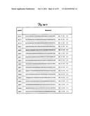 REDUCTION OF OFF-TARGET RNA INTERFERENCE TOXICITY diagram and image