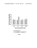 Certain 1H-Imidazo[4,5-b]pyrazin-2(3H)-ones and     1H-Imidazo[4,5-b]pyrazin-2-ols and Methods for Their Use diagram and image