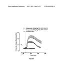 Certain 1H-Imidazo[4,5-b]pyrazin-2(3H)-ones and     1H-Imidazo[4,5-b]pyrazin-2-ols and Methods for Their Use diagram and image