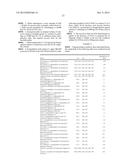 Certain 1H-Imidazo[4,5-b]pyrazin-2(3H)-ones and     1H-Imidazo[4,5-b]pyrazin-2-ols and Methods for Their Use diagram and image