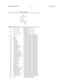 AGRICULTURAL/HORTICULTURAL INSECTICIDE AND METHOD FOR USING THESAME diagram and image