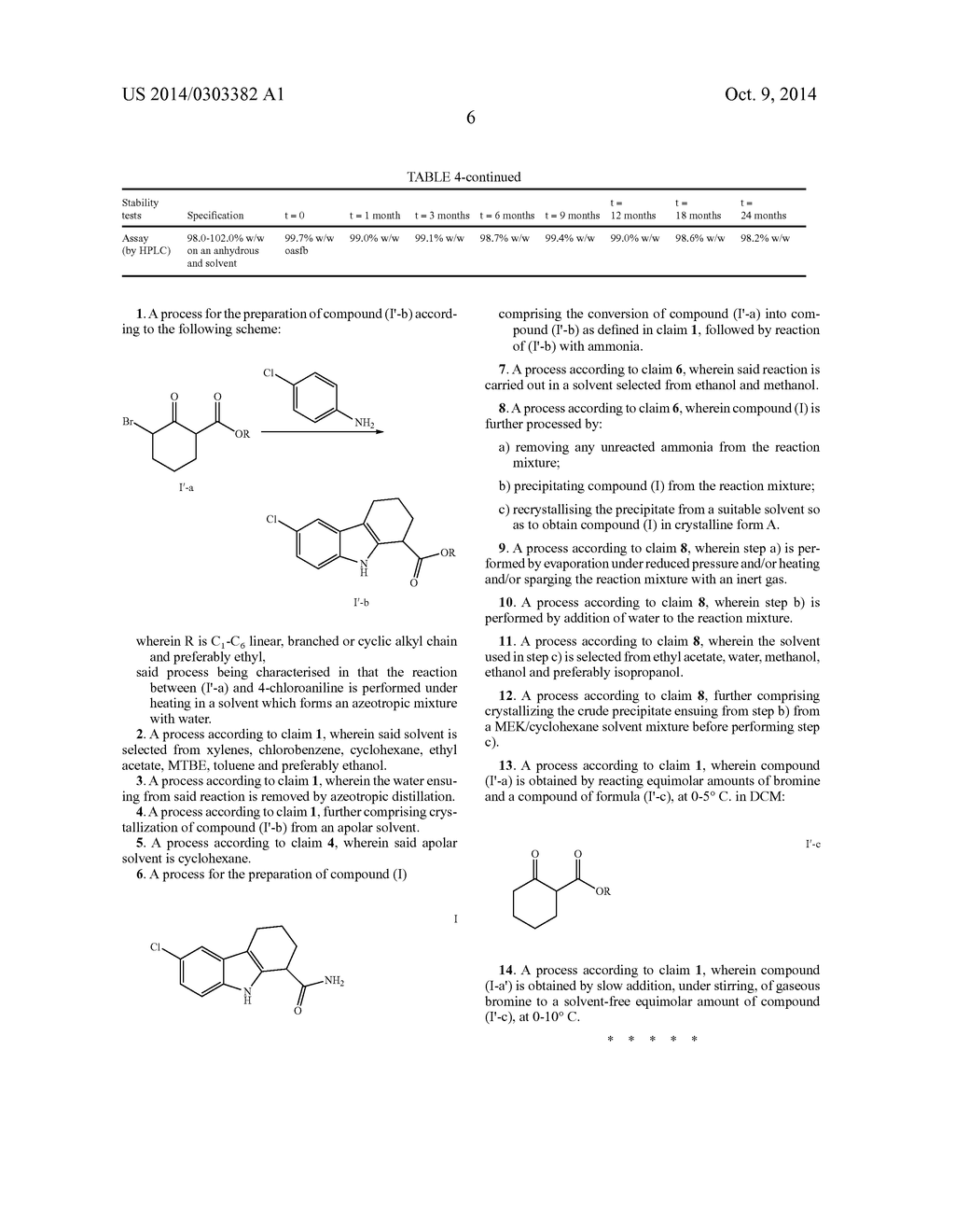 PROCESS FOR THE PREPARATION OF     6-CHLORO-2,3,4,9-TETRAHYDRO-1H-CARBAZOLE-1-CARBOXAMIDE AND INTERMEDIATES     THEREOF - diagram, schematic, and image 18