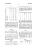 PALM OIL ENRICHED IN UNSATURATED FATTY ACIDS diagram and image