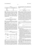 PALM OIL ENRICHED IN UNSATURATED FATTY ACIDS diagram and image