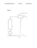 Process for Recovering Aliphatic Monocarboxylic Acids from Distillation     Residues diagram and image