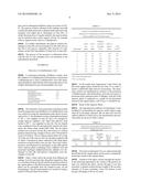 Process for Recovering Aliphatic Monocarboxylic Acids from Distillation     Residues diagram and image