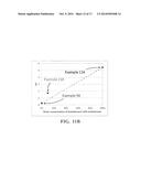 METHOD FOR PRODUCTION OF BUTANOL USING EXTRACTIVE FERMENTATION diagram and image