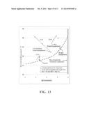 METHOD FOR PRODUCTION OF BUTANOL USING EXTRACTIVE FERMENTATION diagram and image