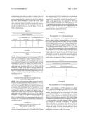 METHOD FOR PRODUCTION OF BUTANOL USING EXTRACTIVE FERMENTATION diagram and image