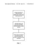 METHODS AND SYSTEMS FOR DIAGNOSIS AND TREATMENT OF NEURAL DISEASES AND     DISORDERS diagram and image