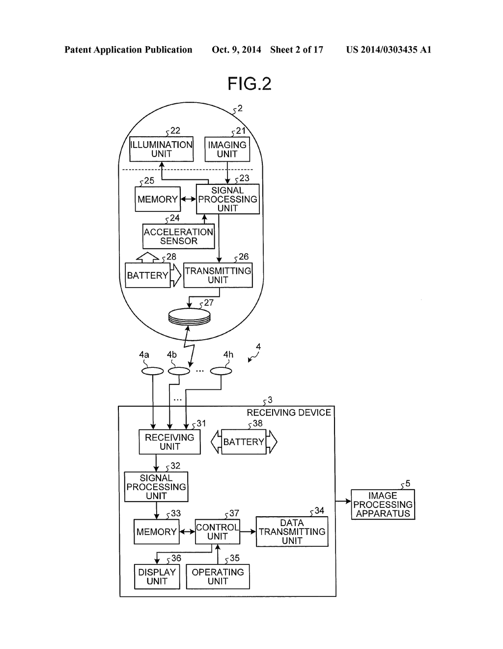 IMAGE PROCESSING APPARATUS AND IMAGE PROCESSING METHOD - diagram, schematic, and image 03