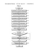 IMAGE PROCESSING APPARATUS AND IMAGE PROCESSING METHOD diagram and image