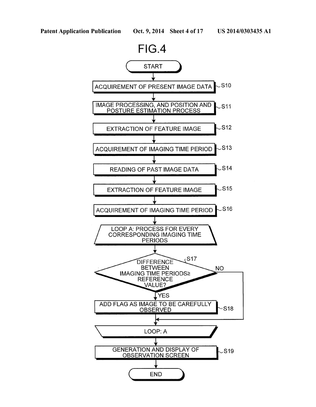 IMAGE PROCESSING APPARATUS AND IMAGE PROCESSING METHOD - diagram, schematic, and image 05