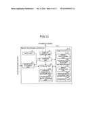 IMAGE PROCESSING APPARATUS AND IMAGE PROCESSING METHOD diagram and image