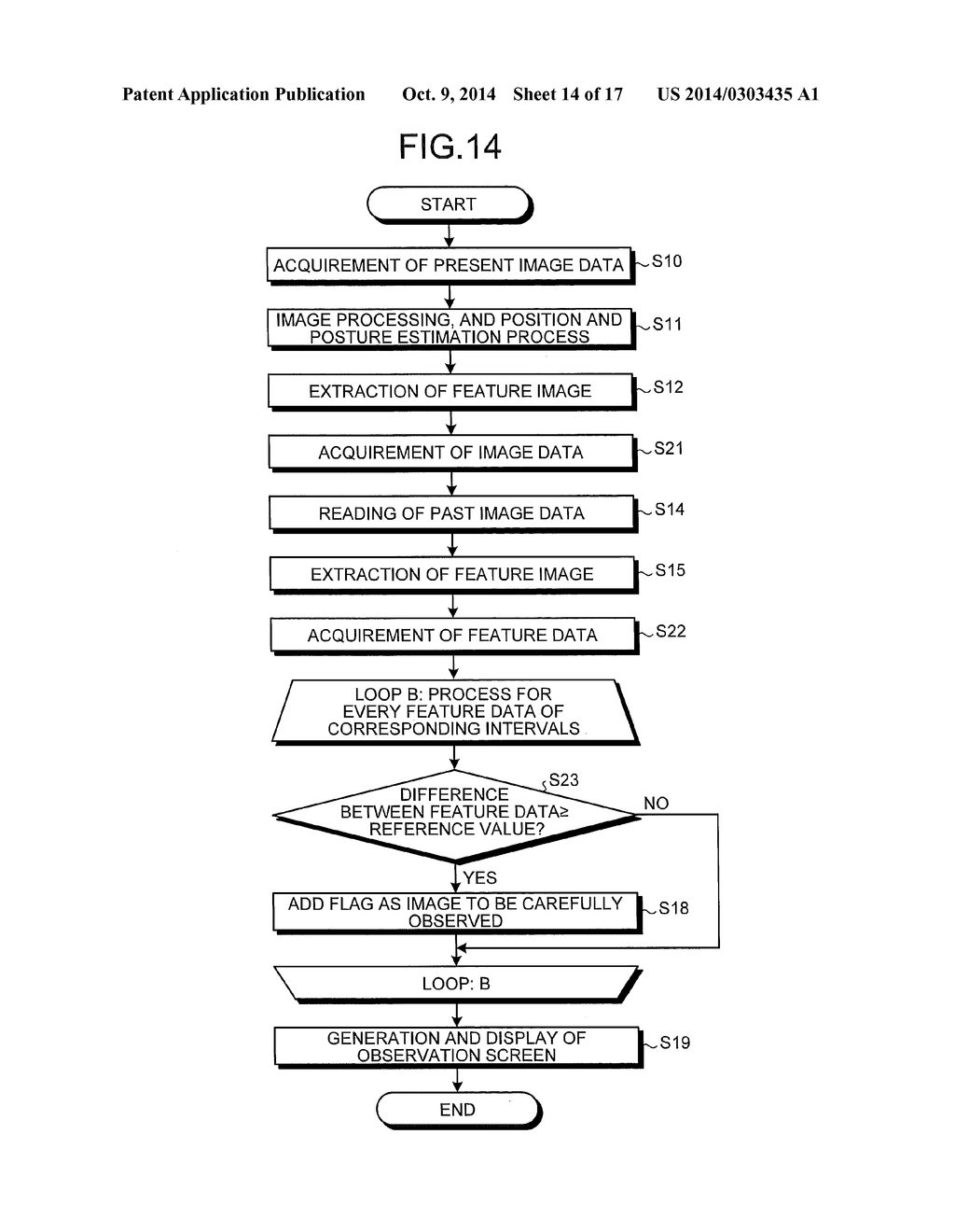 IMAGE PROCESSING APPARATUS AND IMAGE PROCESSING METHOD - diagram, schematic, and image 15