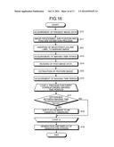 IMAGE PROCESSING APPARATUS AND IMAGE PROCESSING METHOD diagram and image