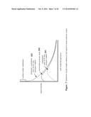 Methods and Apparatuses for Noninvasive Determinations of Analytes diagram and image