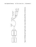 Methods and Apparatuses for Noninvasive Determinations of Analytes diagram and image