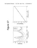 Methods and Apparatuses for Noninvasive Determinations of Analytes diagram and image