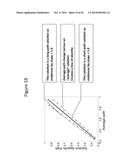 Methods and Apparatuses for Noninvasive Determinations of Analytes diagram and image