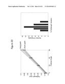 Methods and Apparatuses for Noninvasive Determinations of Analytes diagram and image