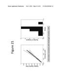 Methods and Apparatuses for Noninvasive Determinations of Analytes diagram and image