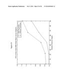 Methods and Apparatuses for Noninvasive Determinations of Analytes diagram and image