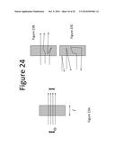 Methods and Apparatuses for Noninvasive Determinations of Analytes diagram and image