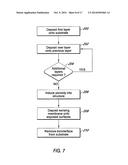 ANALYTE SENSING BIOINTERFACE diagram and image