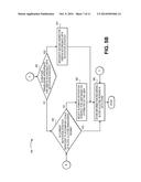 Computer-Based Monitoring of Blood Glucose Levels diagram and image