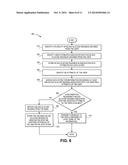 Computer-Based Monitoring of Blood Glucose Levels diagram and image