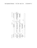 MEDICAL IMAGING APPARATUS, BED FOR MEDICAL IMAGING APPARATUS, AND PEDAL     UNIT diagram and image