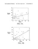 Tissue Disorder Imaging Analysis diagram and image