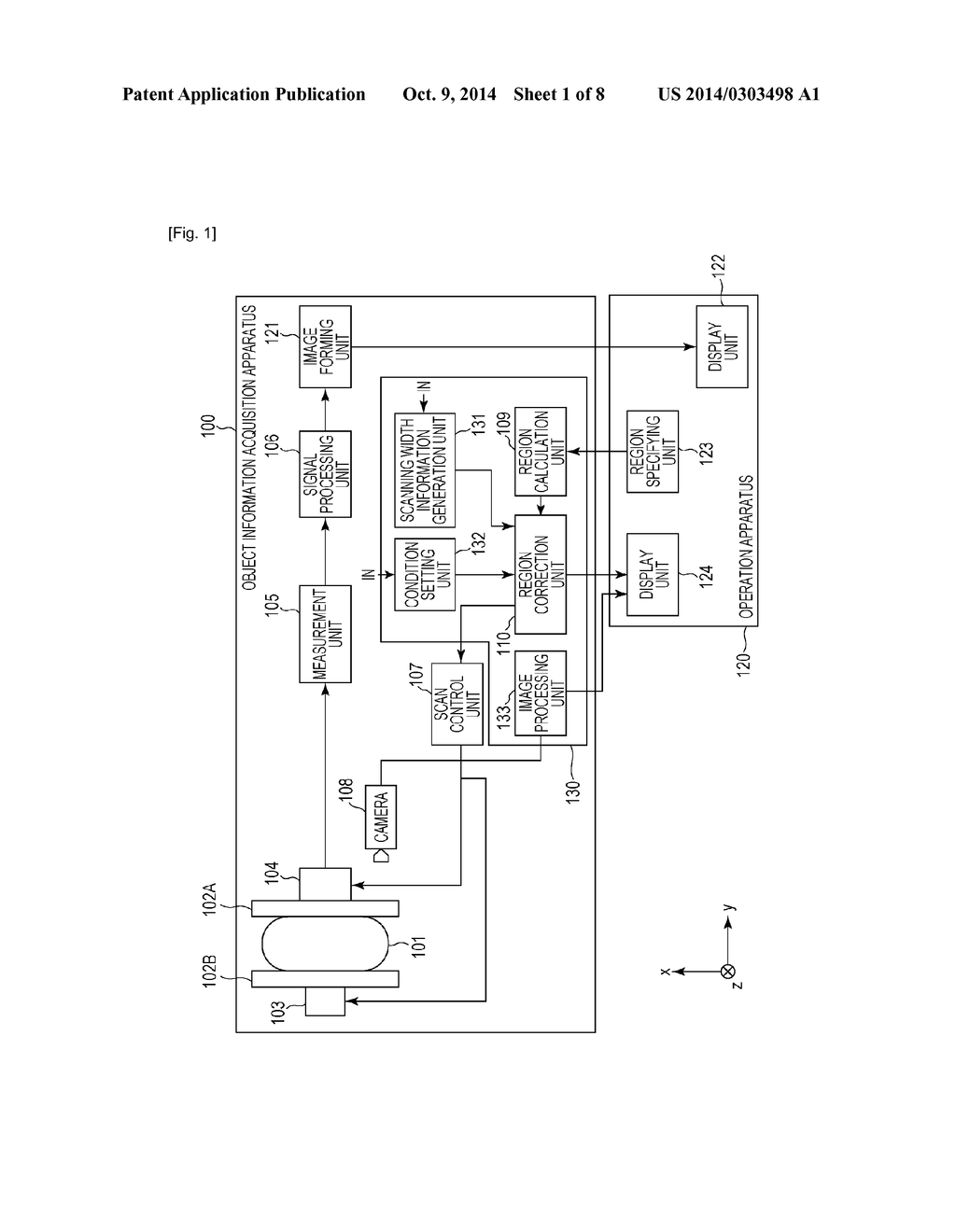 OBJECT INFORMATION ACQUISITION APPARATUS, OBJECT INFORMATION ACQUISITION     SYSTEM, DISPLAY CONTROL METHOD, DISPLAY METHOD, AND PROGRAM - diagram, schematic, and image 02