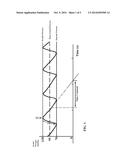 METHOD AND APPARATUS FOR NON-INVASIVE DETERMINATION OF CARDIAC OUTPUT diagram and image