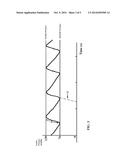 METHOD AND APPARATUS FOR NON-INVASIVE DETERMINATION OF CARDIAC OUTPUT diagram and image